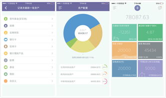 5月第2周不可不知的10個(gè)資產(chǎn)管理新產(chǎn)品 創(chuàng)業(yè)公司騰飛正當(dāng)時(shí)